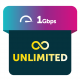 Home WiFi 1Gbps