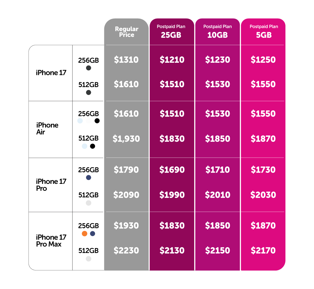 Website_Iphone17_Price_Table_Postpaid_1