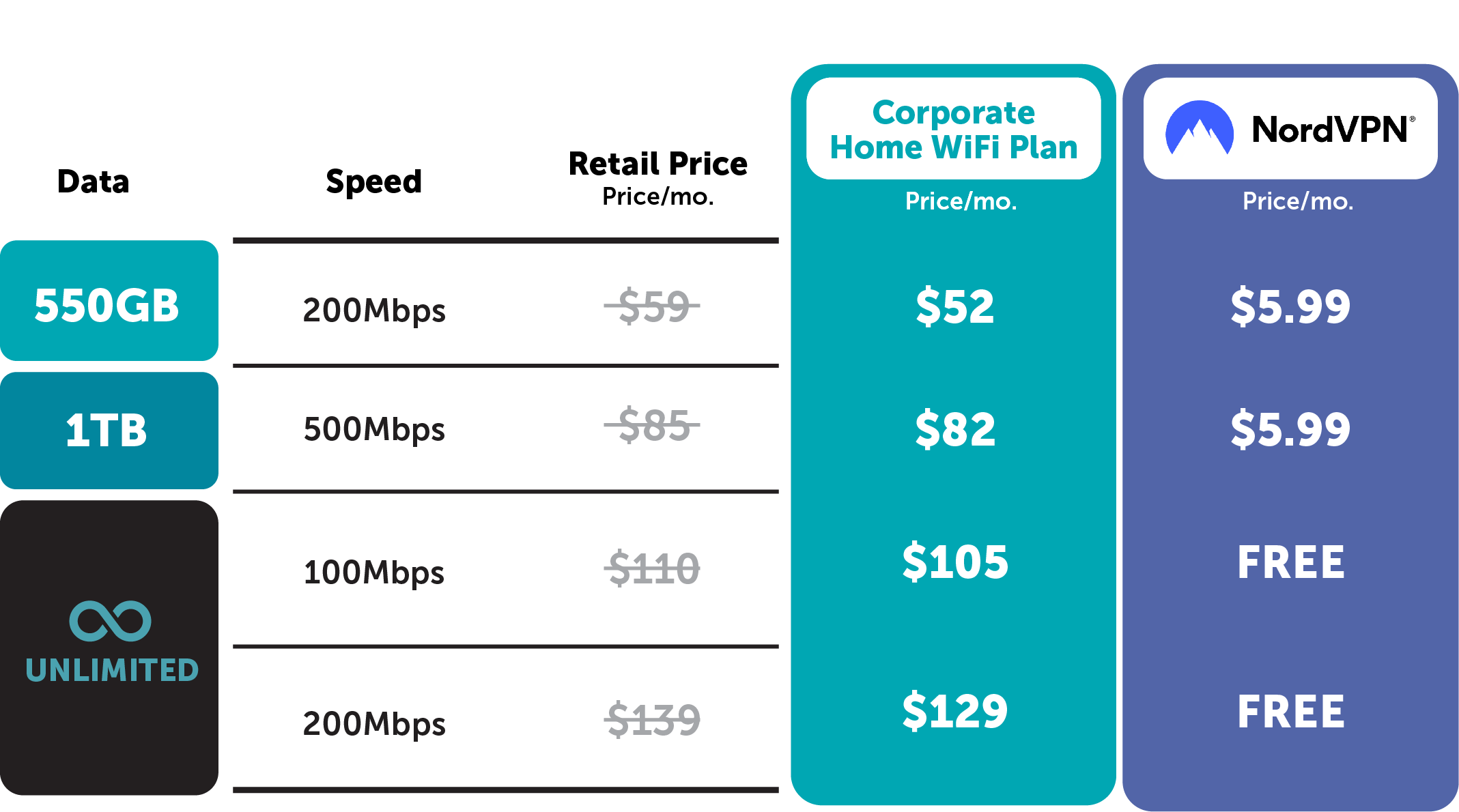 CHW-Prices_1_