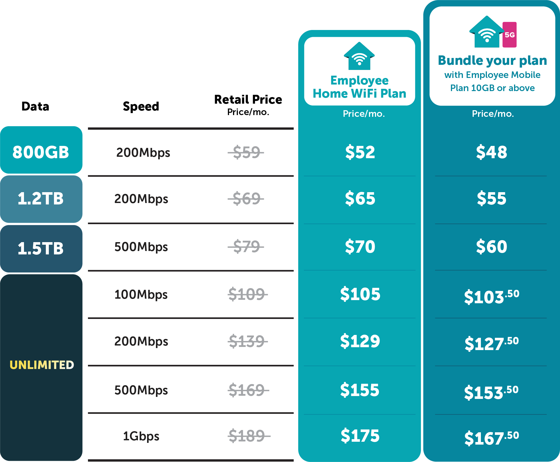 EHW-Price-Table_1
