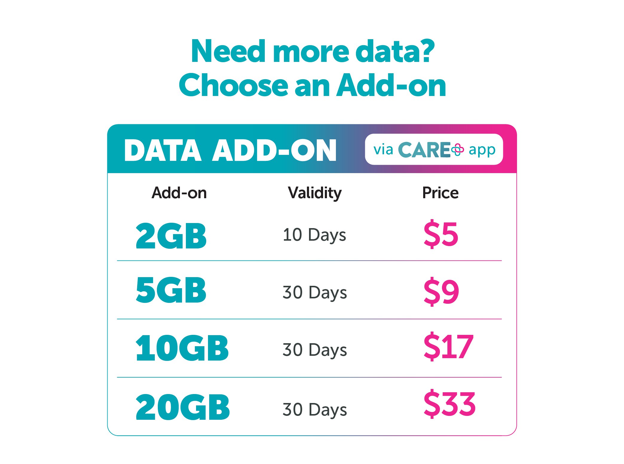 Just-Data-latest-2023