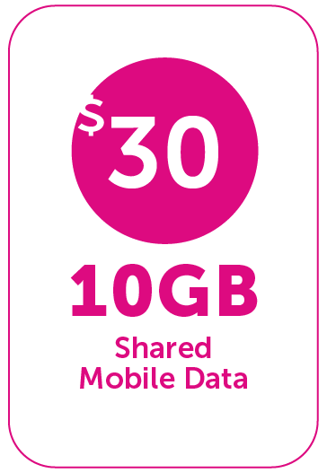 OneFam-10GB