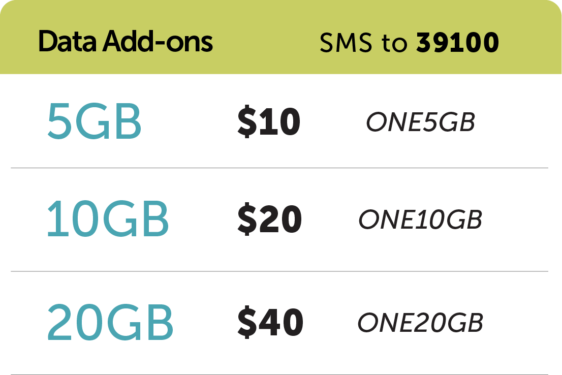 3-Postpaid-Add-On