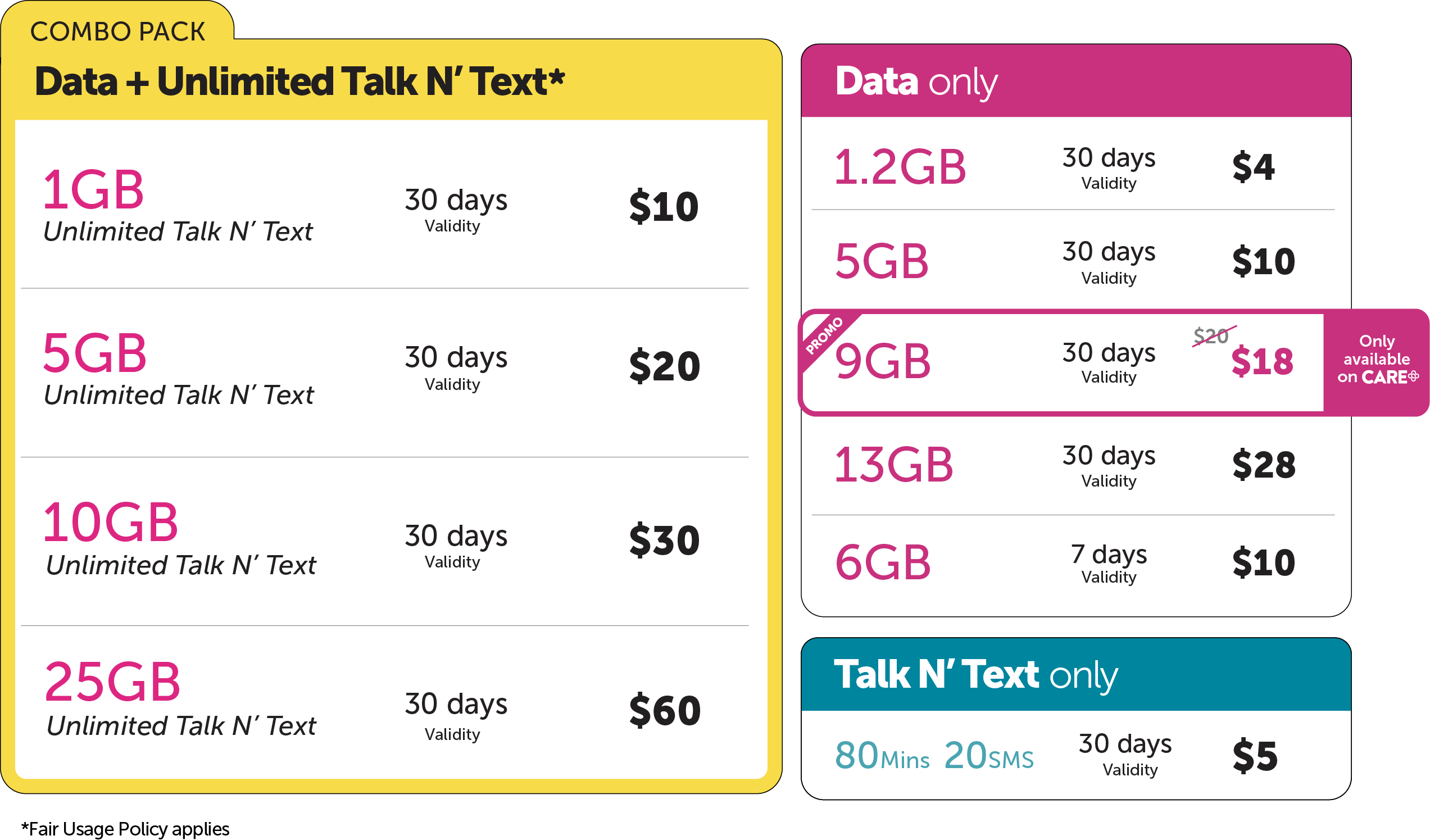 4-Prepaid-Table
