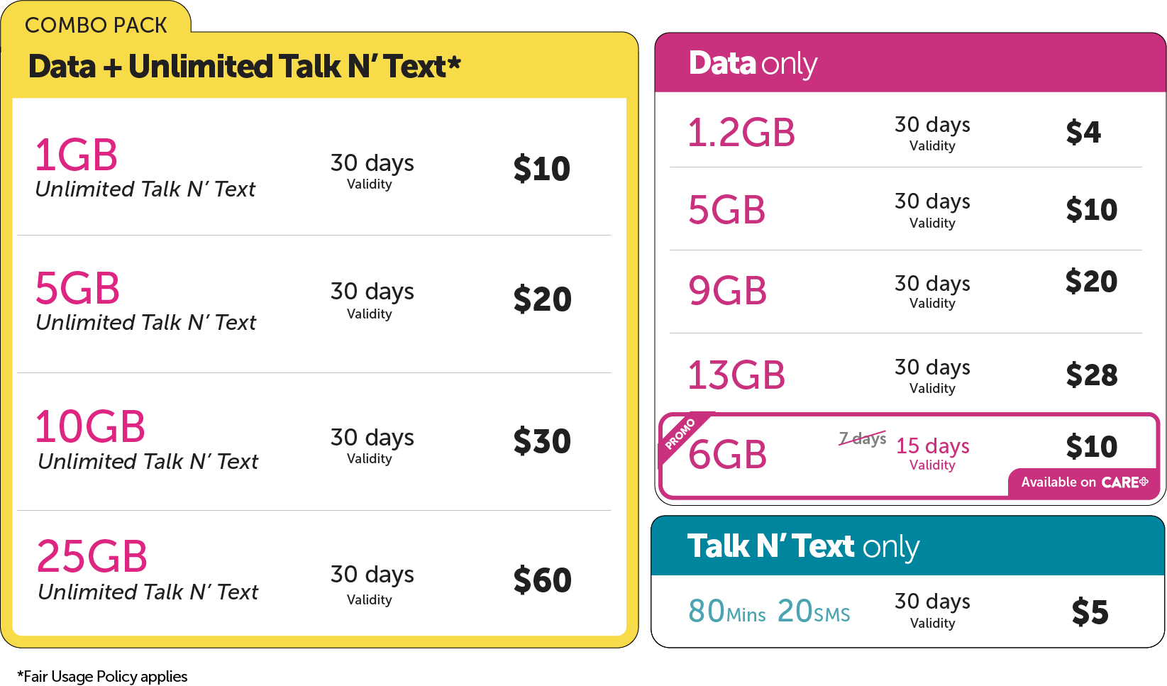 Prepaid-Table-6GB-Promo