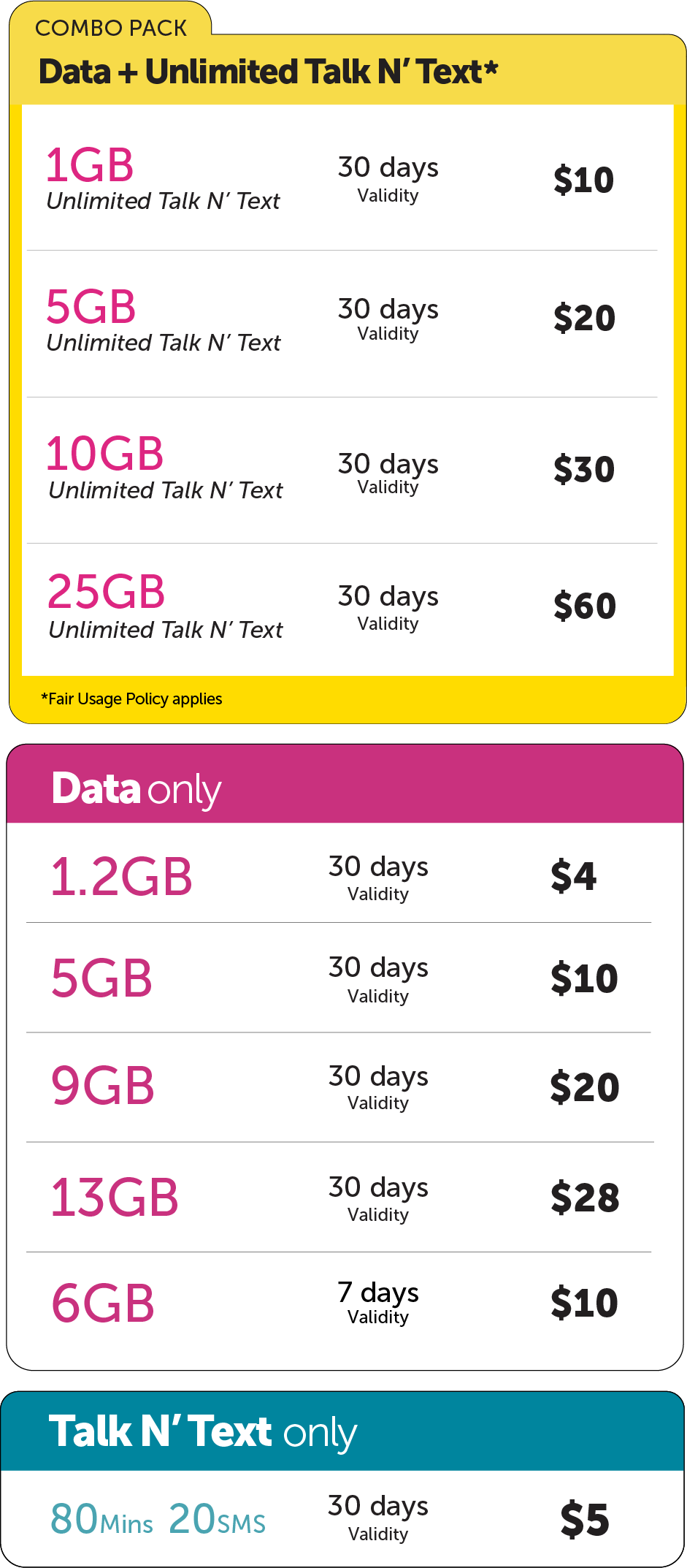 Prepaid-Table-Mobile-NoPromo_1