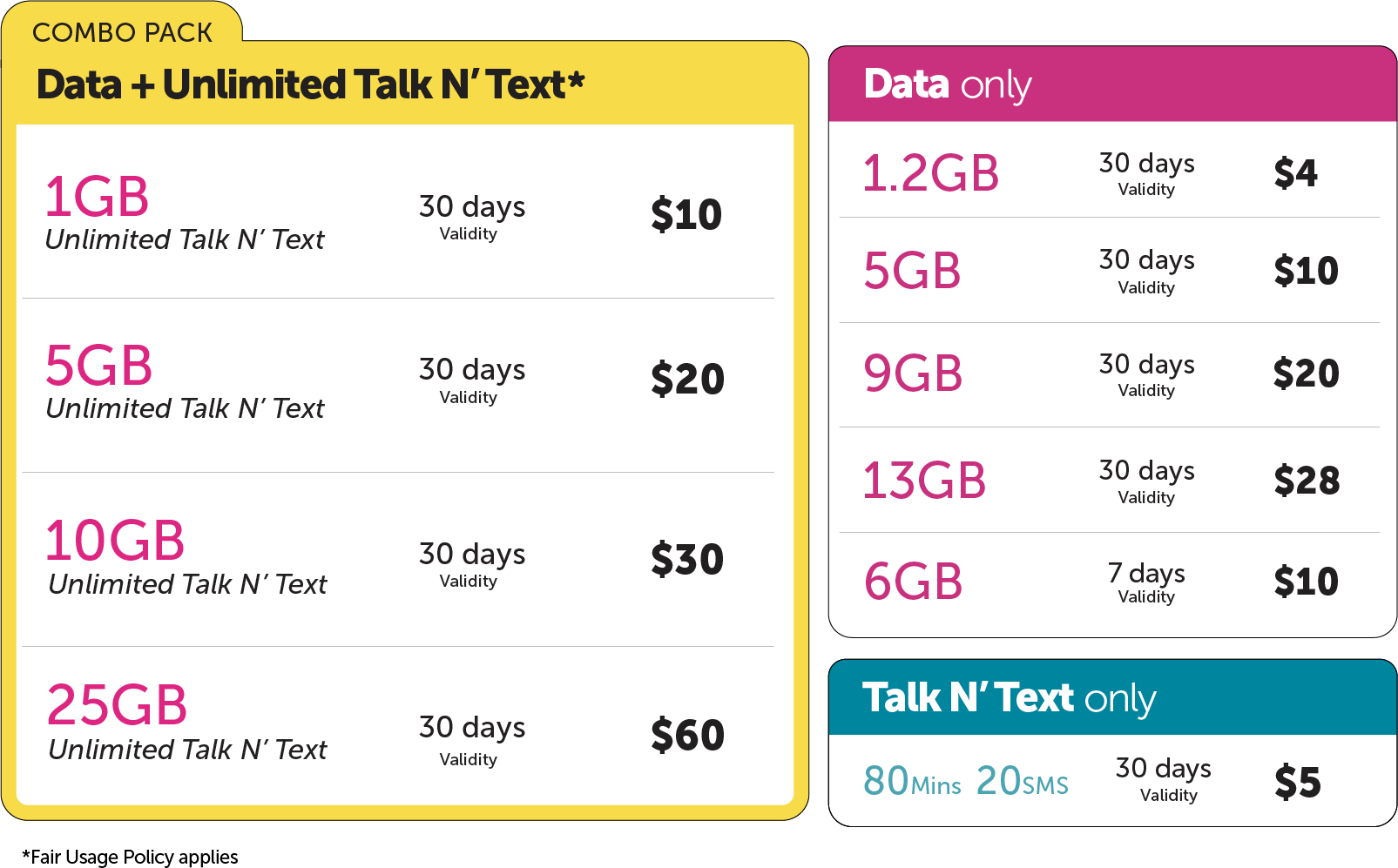 Prepaid-Table-NOPROMO