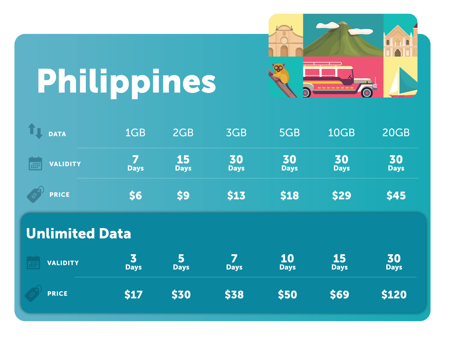 Travel_eSIM_Philipppines_1