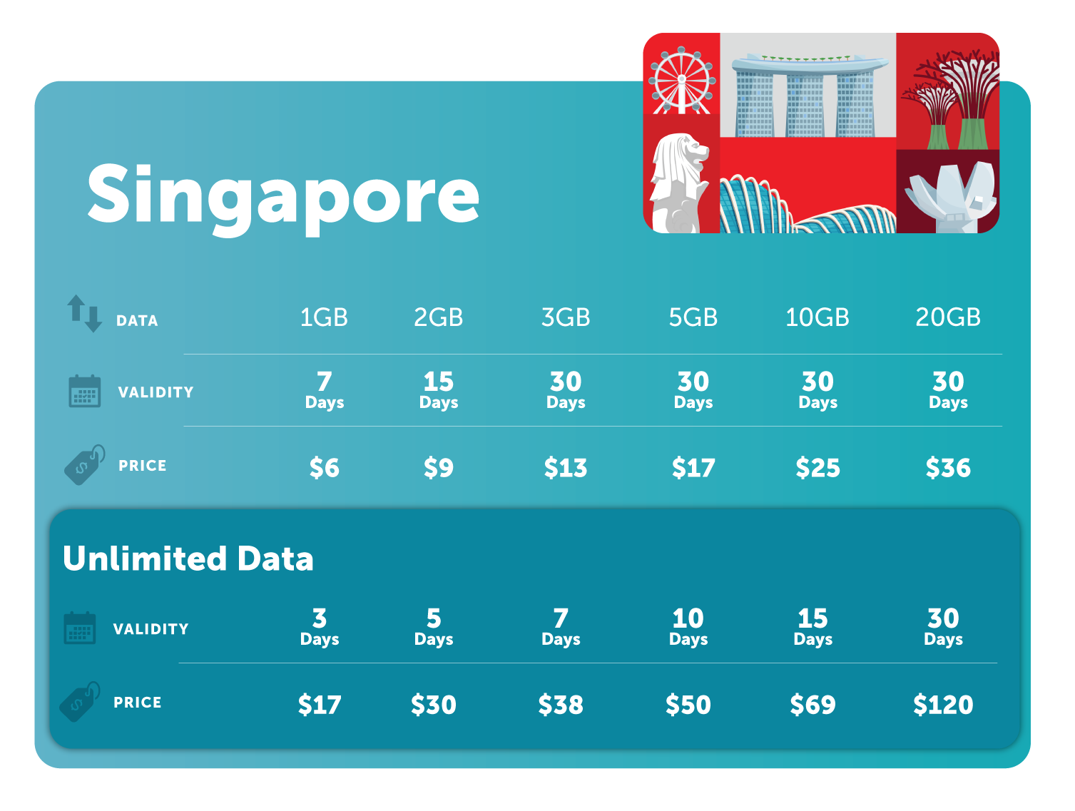 Travel_eSIM_Singapore_1